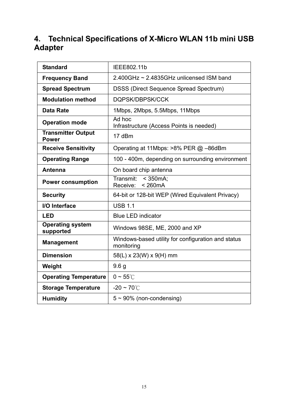 X-Micro Tech. 11b mini User Manual | Page 16 / 22