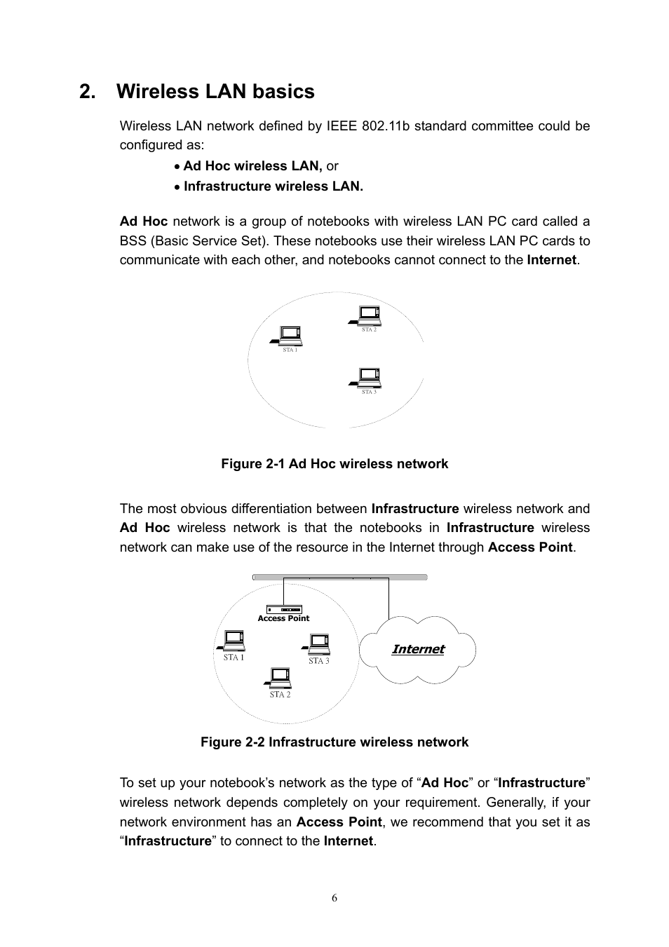 Wireless lan basics | X-Micro Tech. 11b mini User Manual | Page 7 / 22