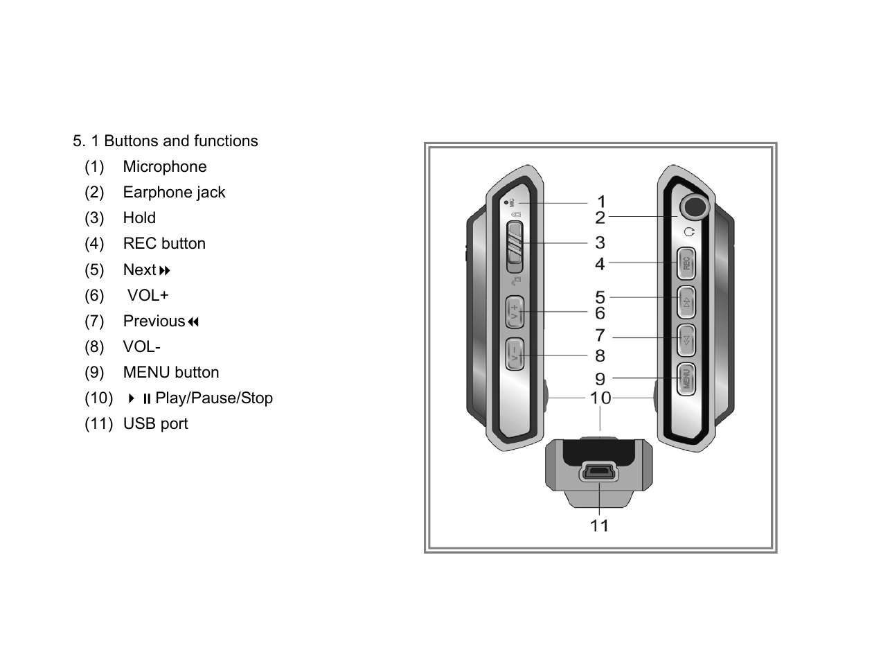 Basic operation | X-Micro Tech. EVA 310 User Manual | Page 12 / 29