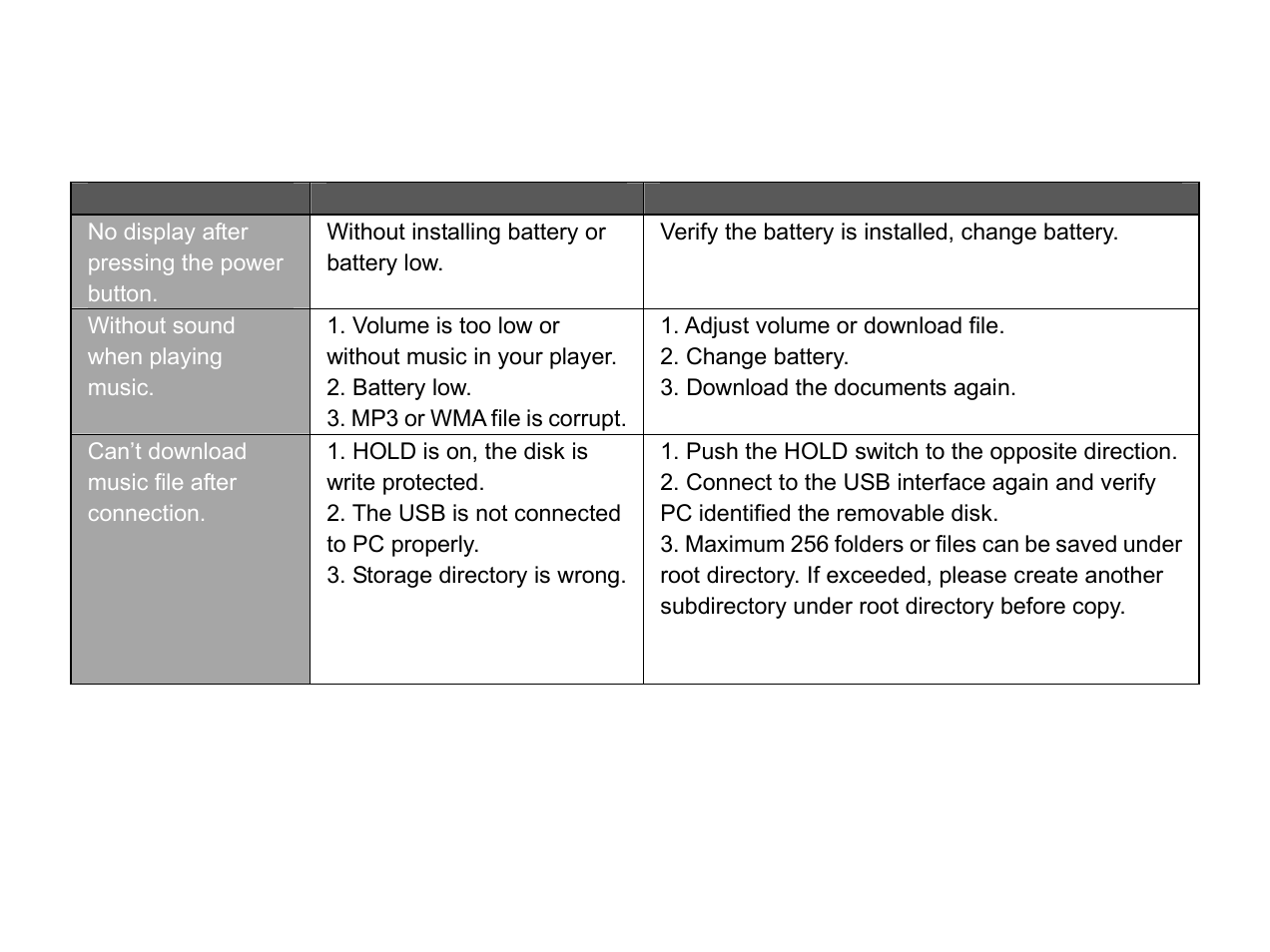 X-Micro Tech. EVA 310 User Manual | Page 26 / 29