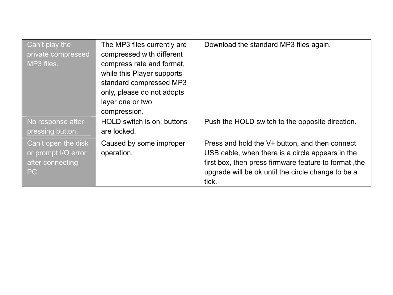 X-Micro Tech. EVA 310 User Manual | Page 27 / 29