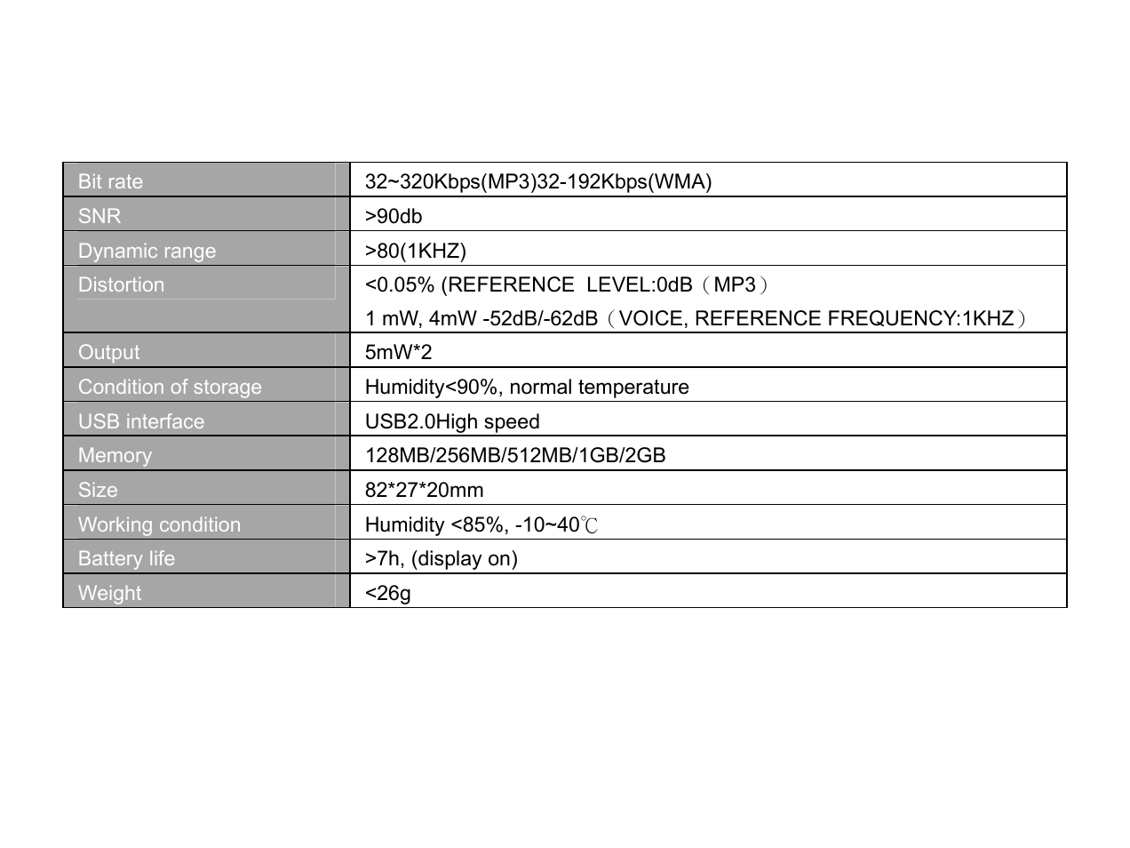 Technical specifications | X-Micro Tech. EVA 310 User Manual | Page 28 / 29
