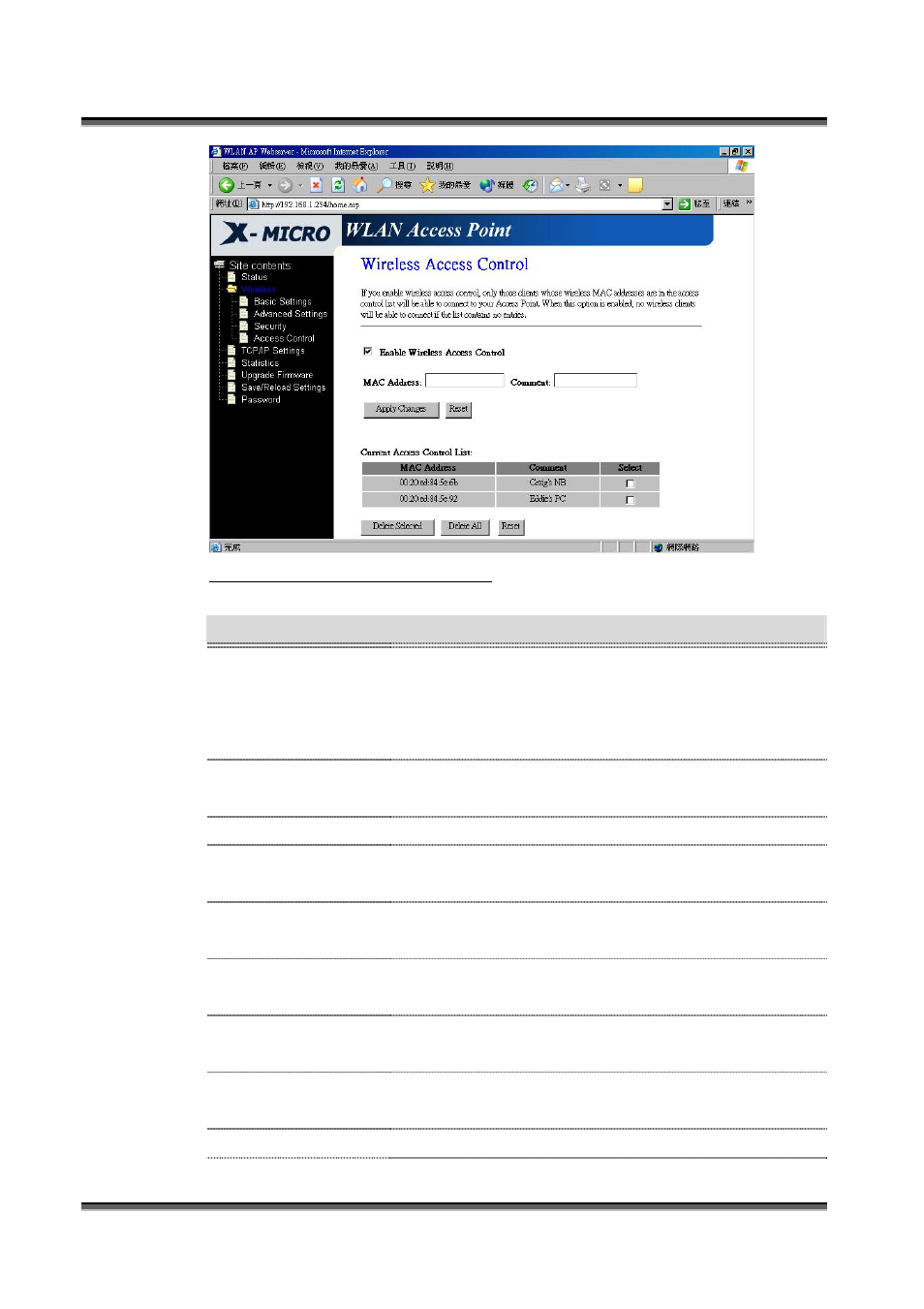 Lan interface setup | X-Micro Tech. WLAN 11b Access Point User Manual | Page 17 / 32