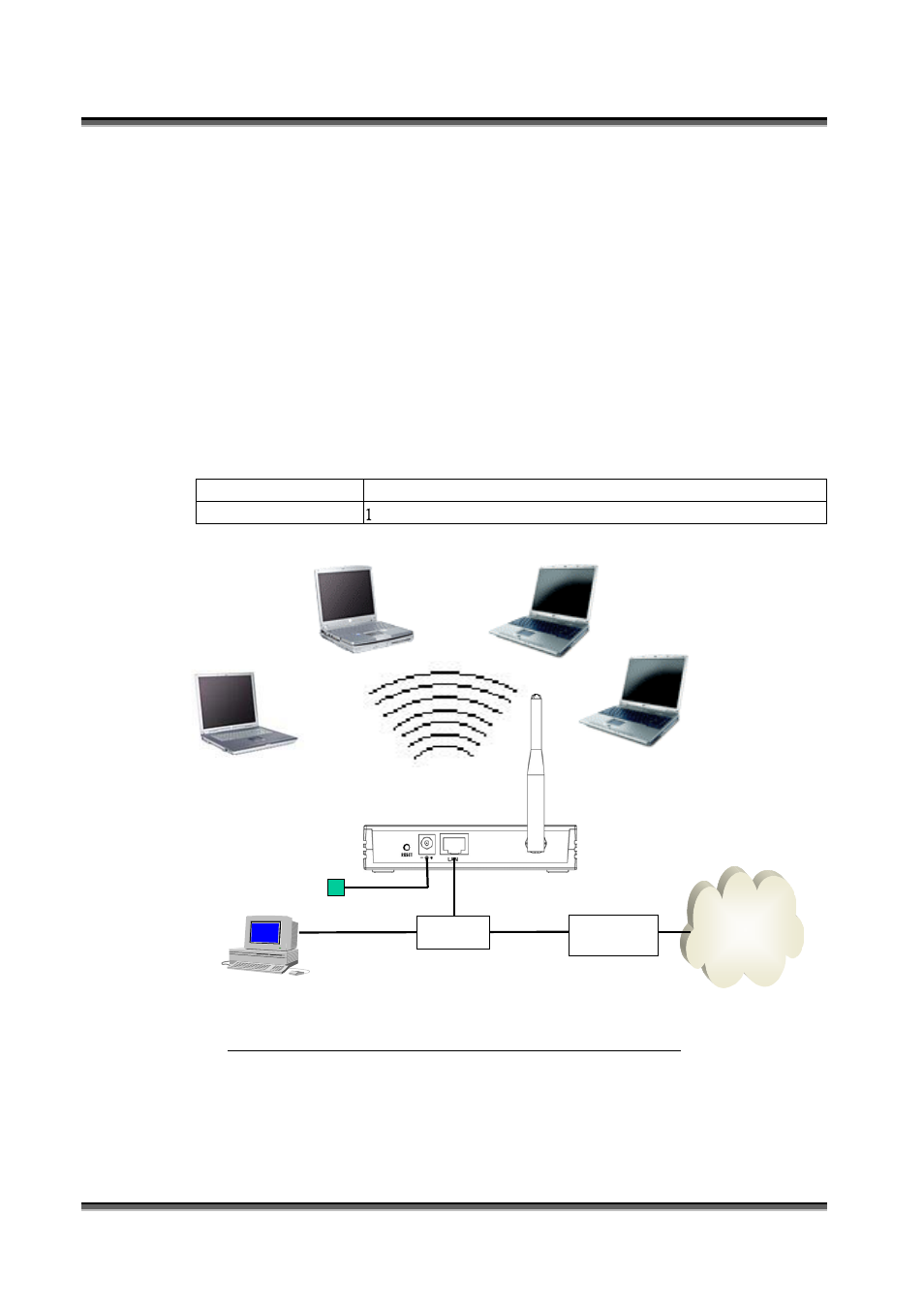 Configuration examples, Example one – dhcp on the lan, Xample | Dhcp, On the, 5 configuration examples, 1 example one – dhcp on the lan | X-Micro Tech. WLAN 11b Access Point User Manual | Page 28 / 32