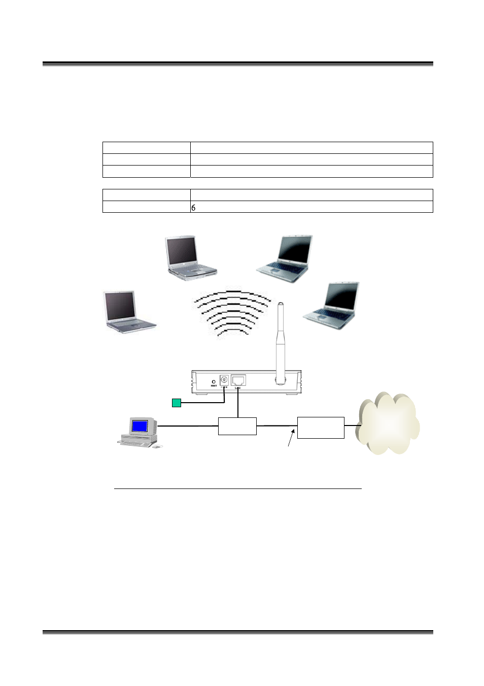 Example two – fixed ip on the lan, Xample, Ixed | On the, 2 example two – fixed ip on the lan | X-Micro Tech. WLAN 11b Access Point User Manual | Page 30 / 32
