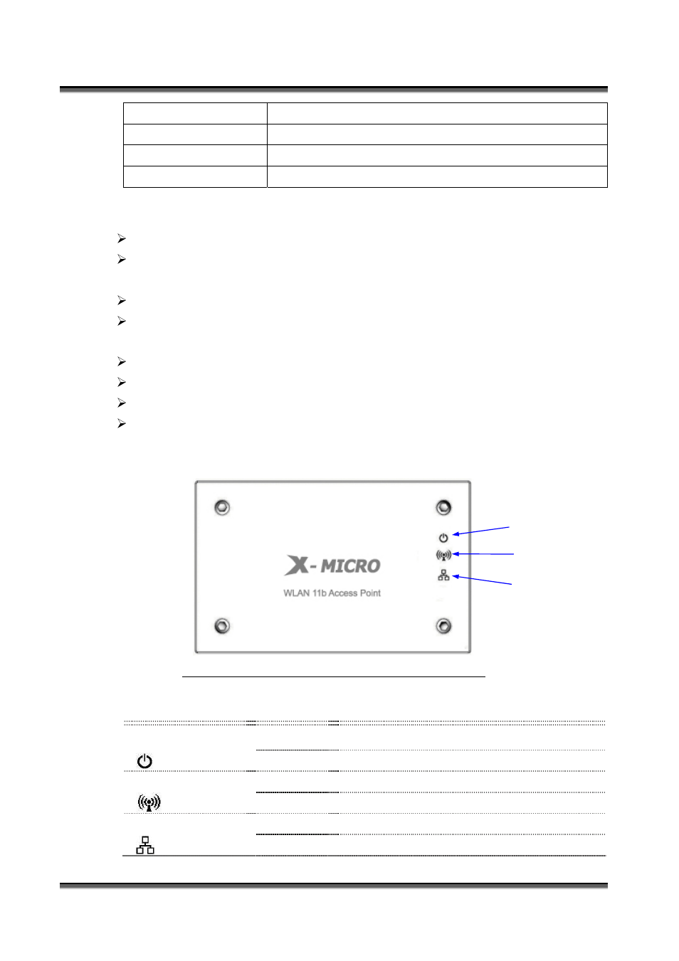 Product features, Top panel description, Roduct | Eatures, Anel, Escription, 3 product features, 4 top panel description | X-Micro Tech. WLAN 11b Access Point User Manual | Page 6 / 32