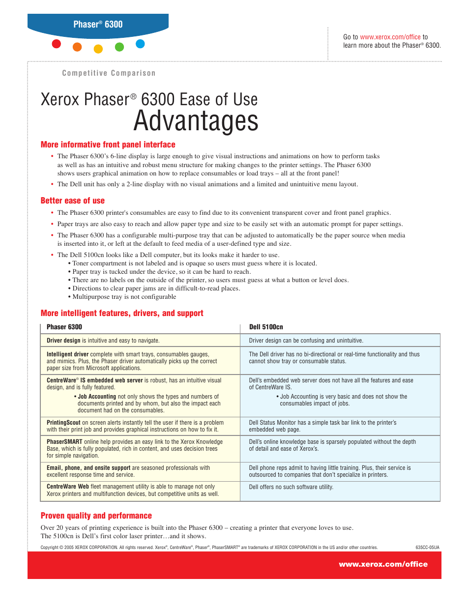 Advantages, Xerox phaser, 6300 ease of use | Phaser | J. A. Henckels XEROX 5100CN User Manual | Page 2 / 2