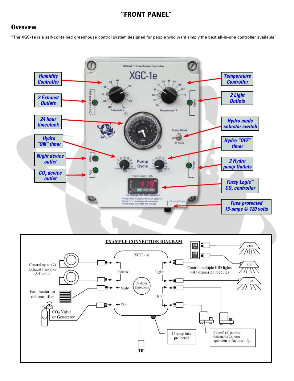 Front panel” o | XtremeMac XGC-1e User Manual | Page 2 / 11