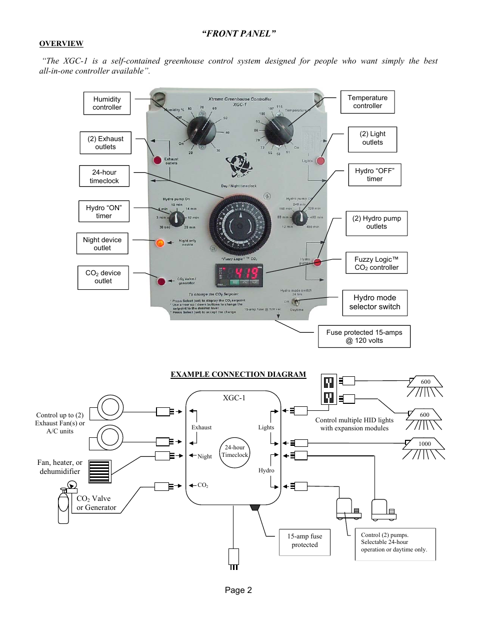 Example connection diagram, Front panel | XtremeMac XGC-1 User Manual | Page 2 / 11