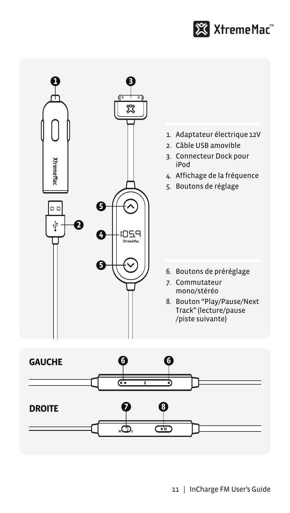 Gauche droite | XtremeMac Incharge FM User Manual | Page 10 / 35