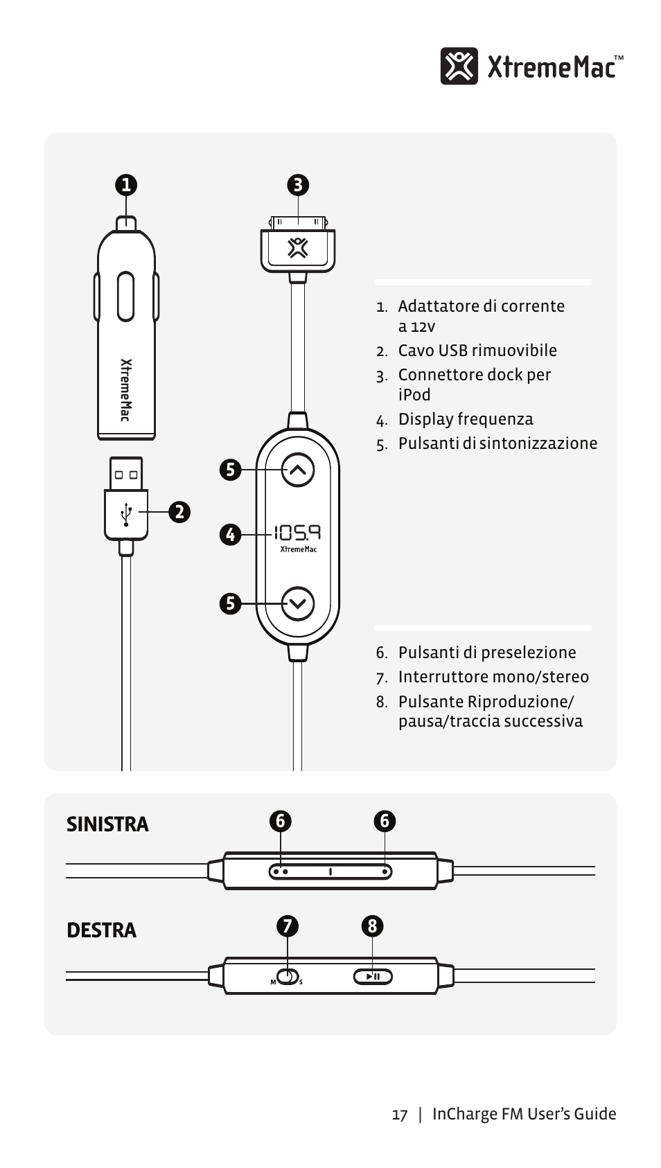 Sinistra destra | XtremeMac Incharge FM User Manual | Page 16 / 35