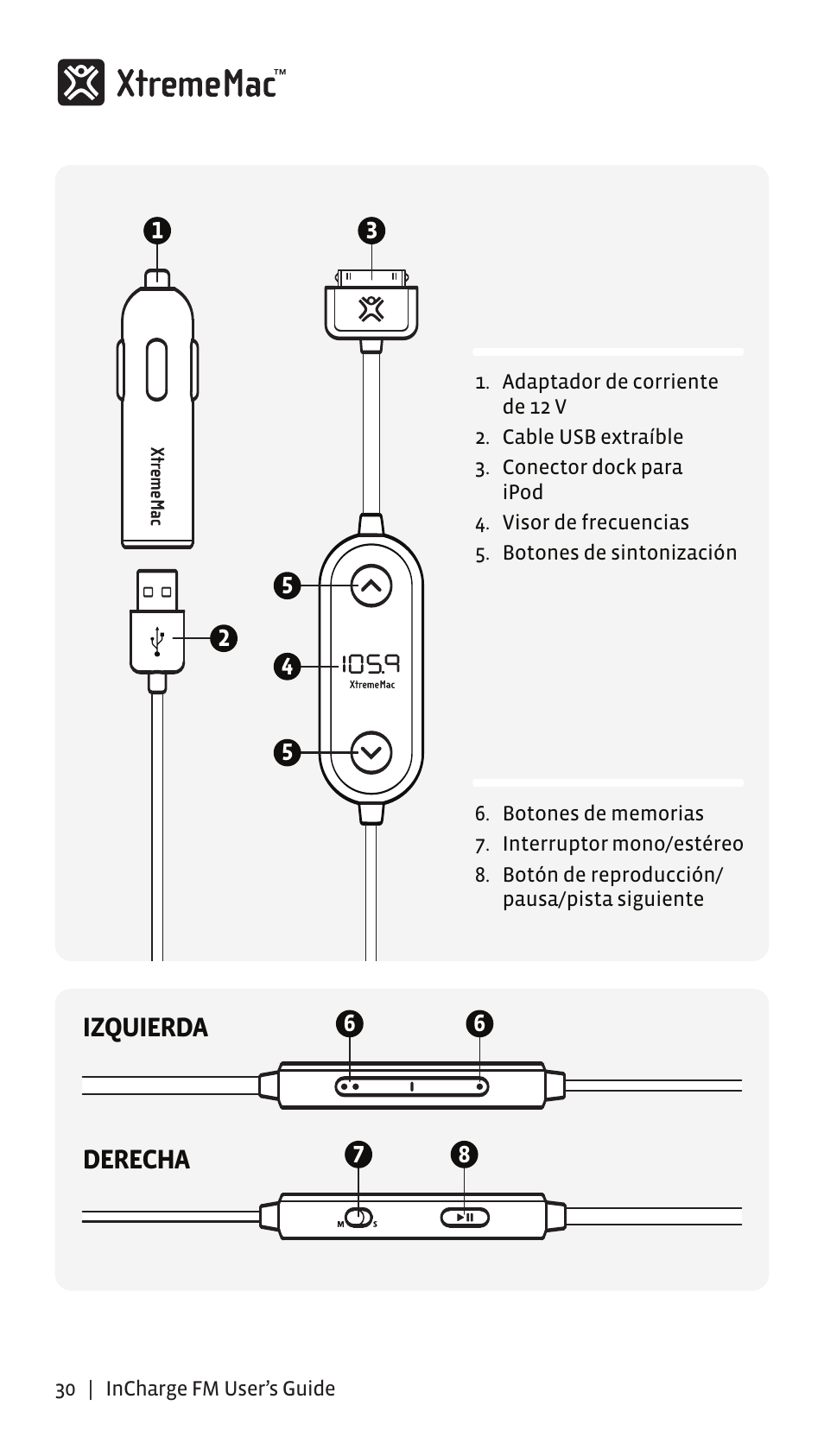 Izquierda derecha | XtremeMac Incharge FM User Manual | Page 29 / 35