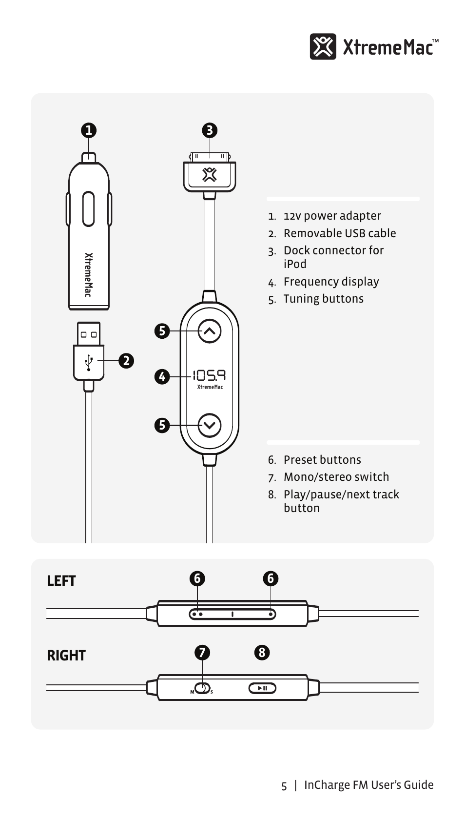 Left right | XtremeMac Incharge FM User Manual | Page 4 / 35