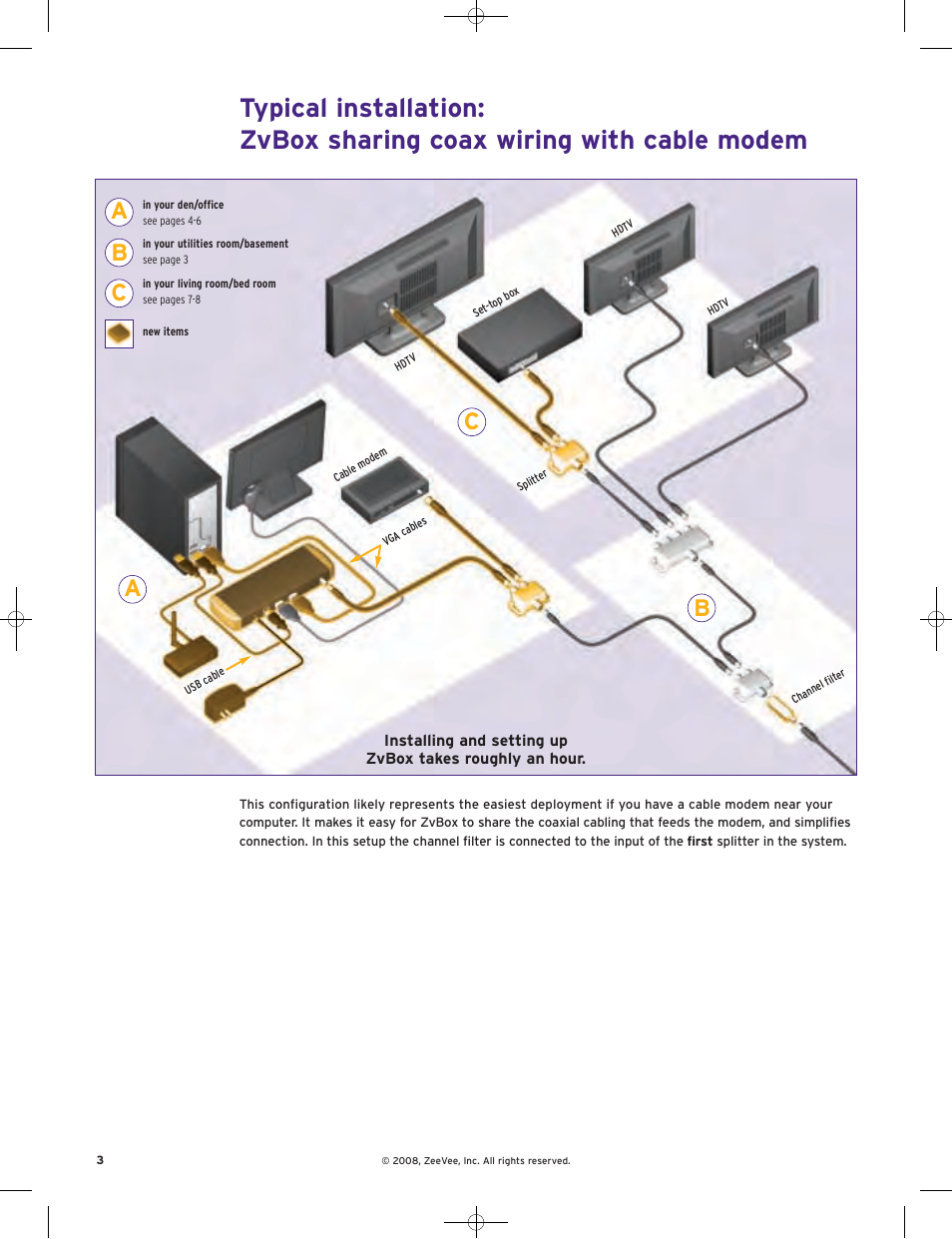 ZeeVee ZvBox Zv-100 User Manual | Page 4 / 12