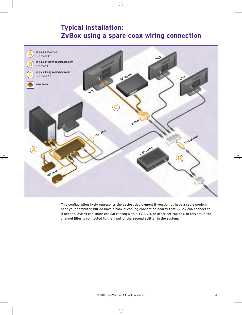 ZeeVee ZvBox Zv-100 User Manual | Page 5 / 12