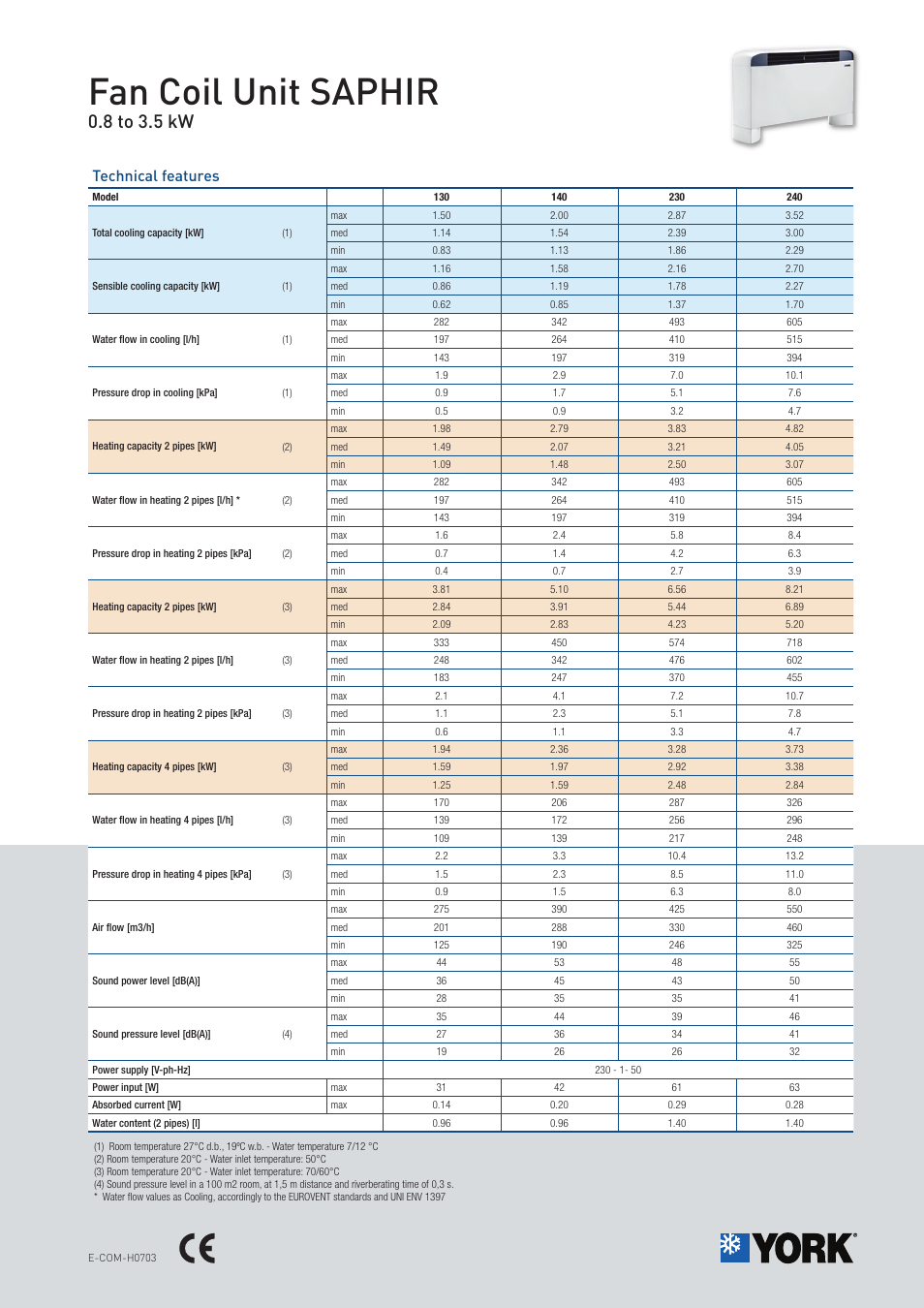 Fan coil unit saphir, 8 to 3.5 kw, Technical features | York SAPHIR CMR00 User Manual | Page 2 / 4