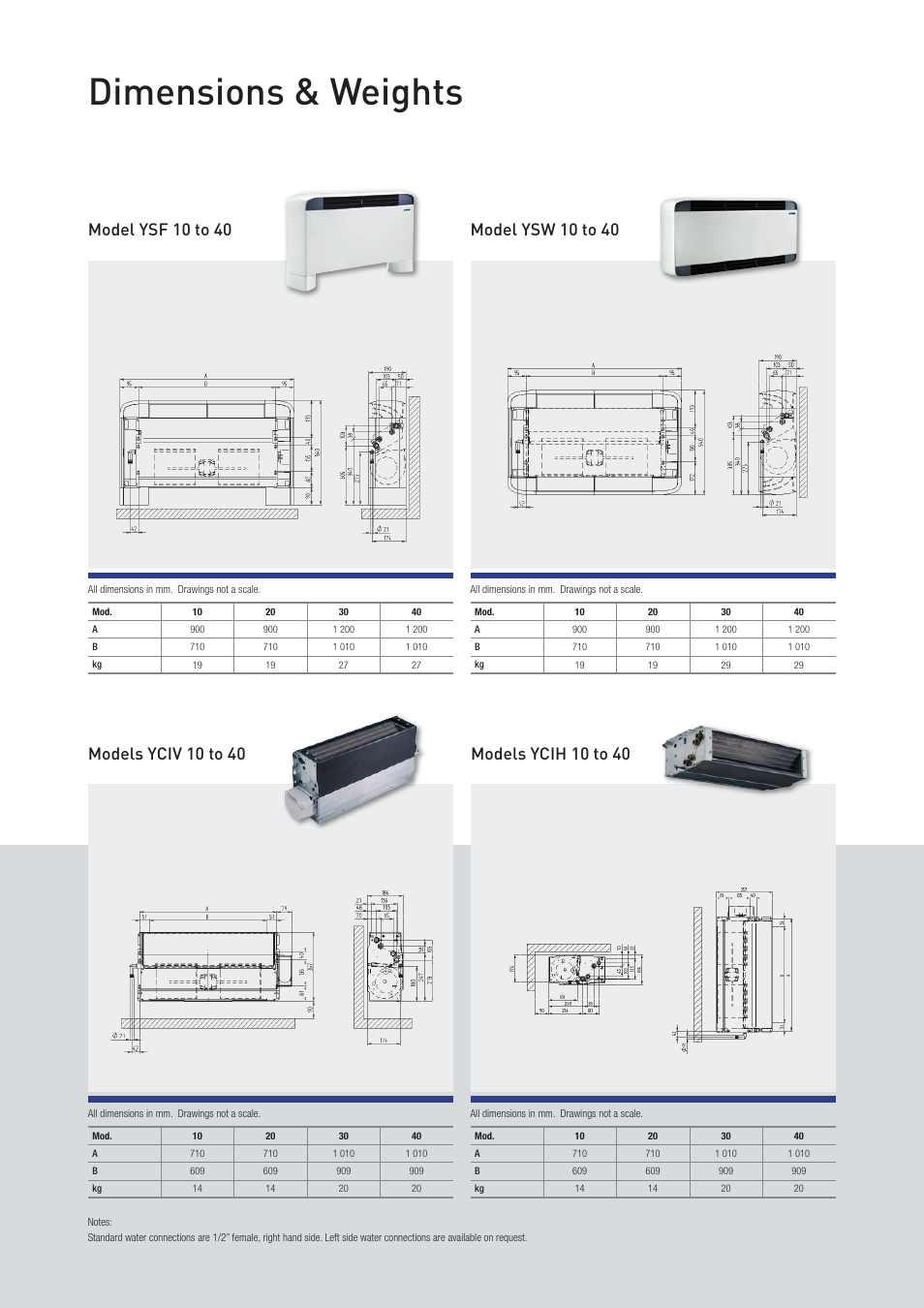 Dimensions & weights, Model ysf 10 to 40, Models yciv 10 to 40 | York SAPHIR CMR00 User Manual | Page 4 / 4