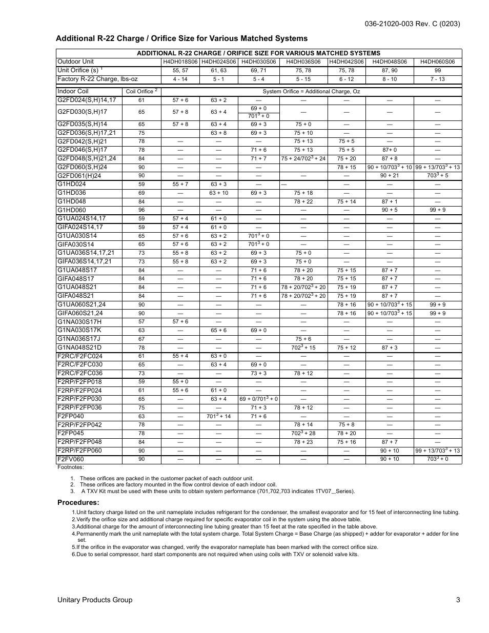 York STELLAR PLUS H4DH018 THRU 060 User Manual | Page 3 / 20