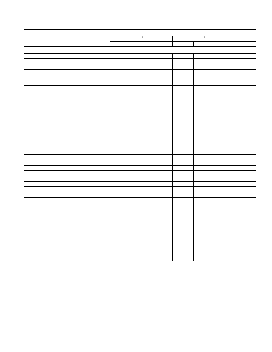 York YZB018 THRU 060 User Manual | Page 15 / 40