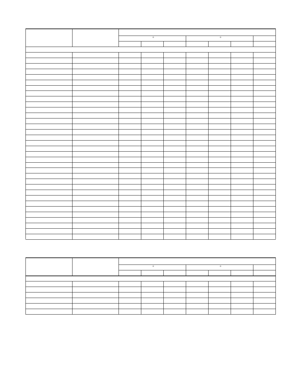 York YZB018 THRU 060 User Manual | Page 21 / 40