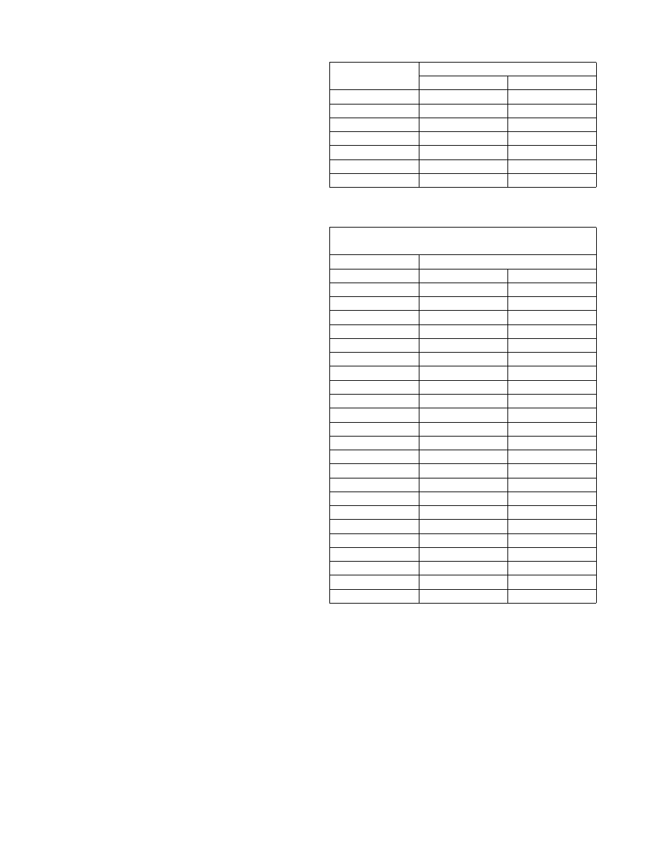 York YZB018 THRU 060 User Manual | Page 22 / 40
