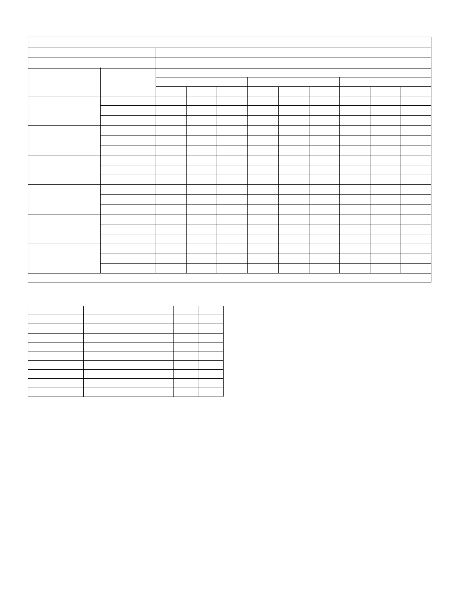 York YZB018 THRU 060 User Manual | Page 34 / 40