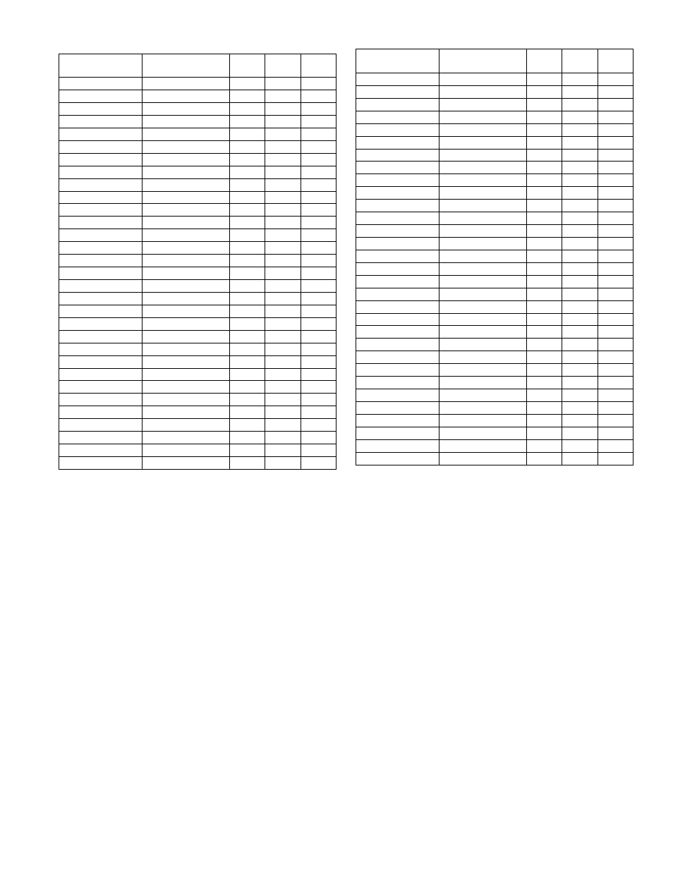 York YZB018 THRU 060 User Manual | Page 35 / 40
