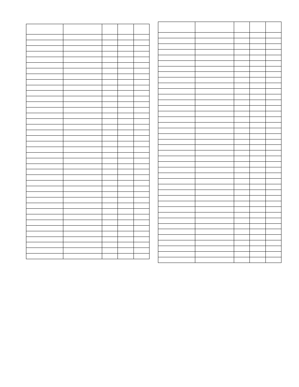 York YZB018 THRU 060 User Manual | Page 37 / 40