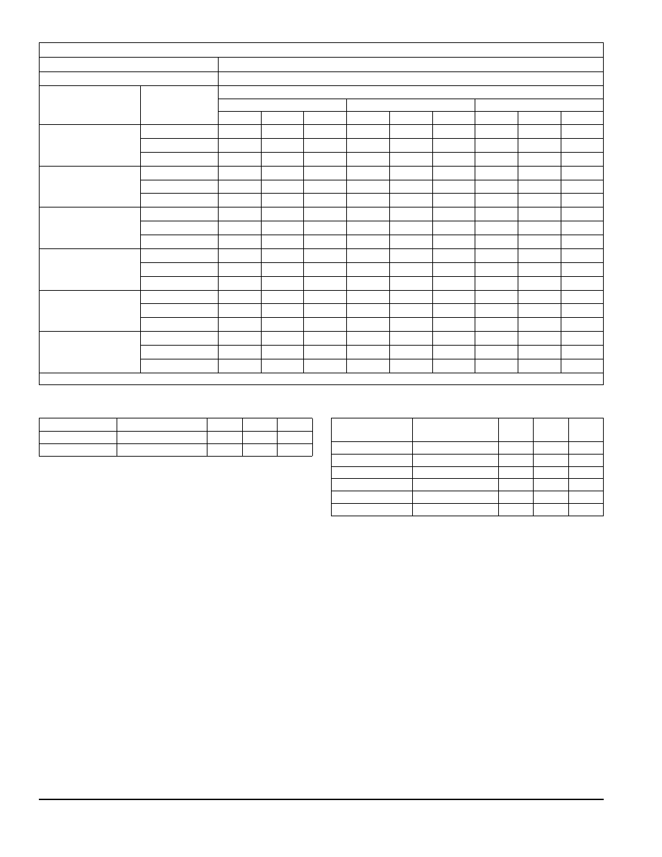 York YZB018 THRU 060 User Manual | Page 40 / 40