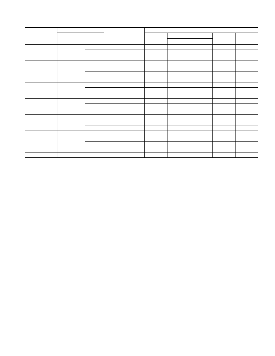 York YZB018 THRU 060 User Manual | Page 5 / 40