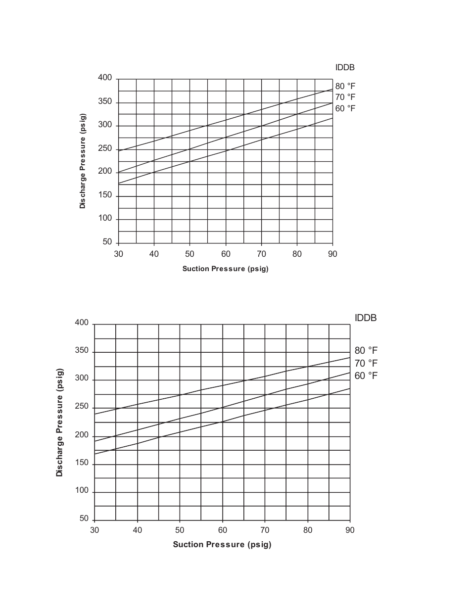 York E1FB240 User Manual | Page 16 / 20