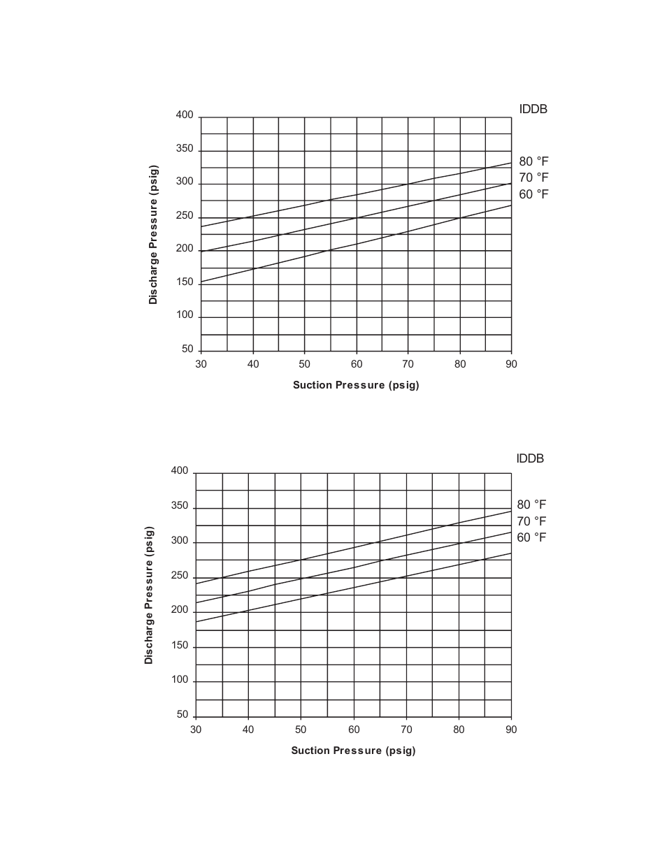 York E1FB240 User Manual | Page 17 / 20