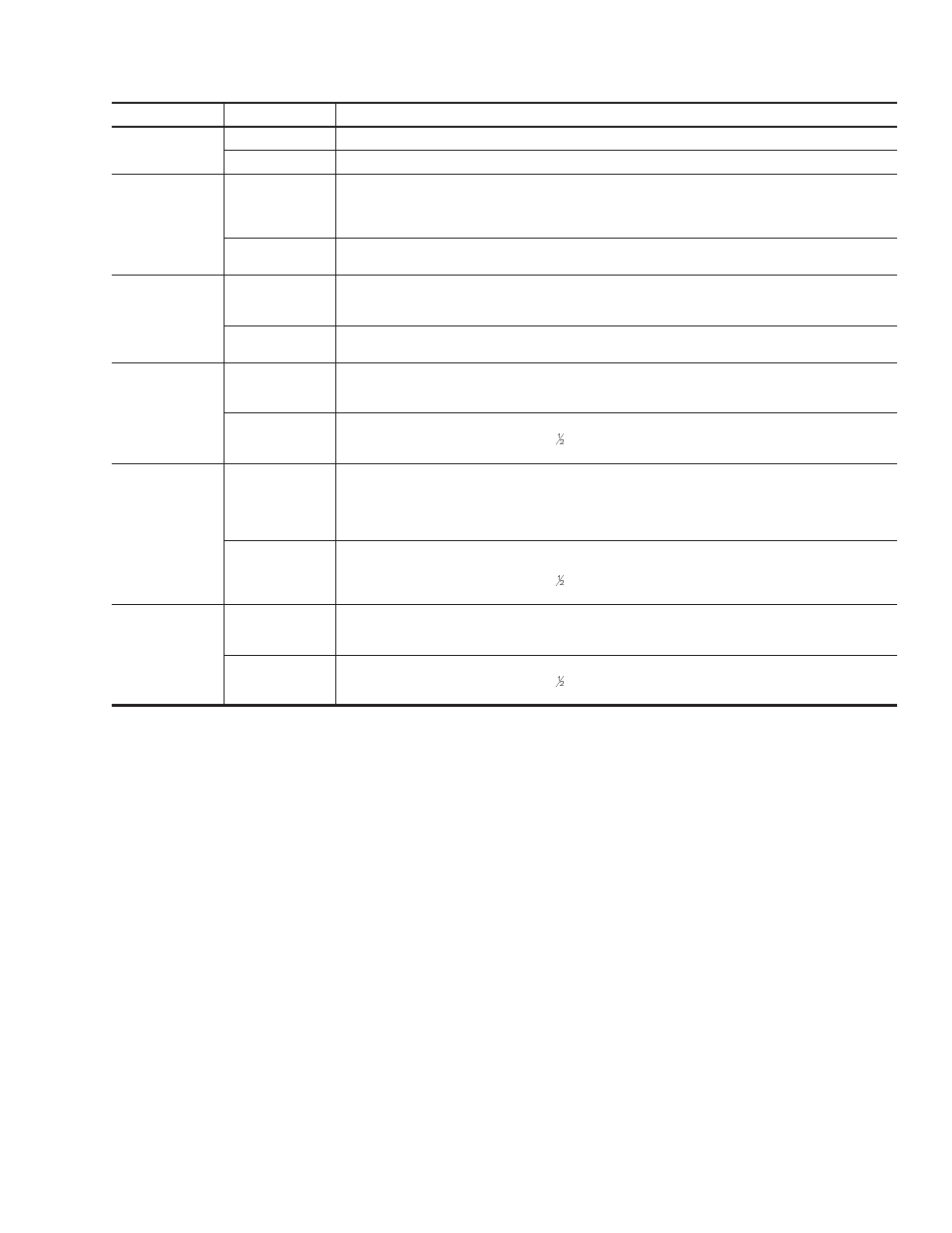 Maintenance | York B1HH018 User Manual | Page 17 / 28