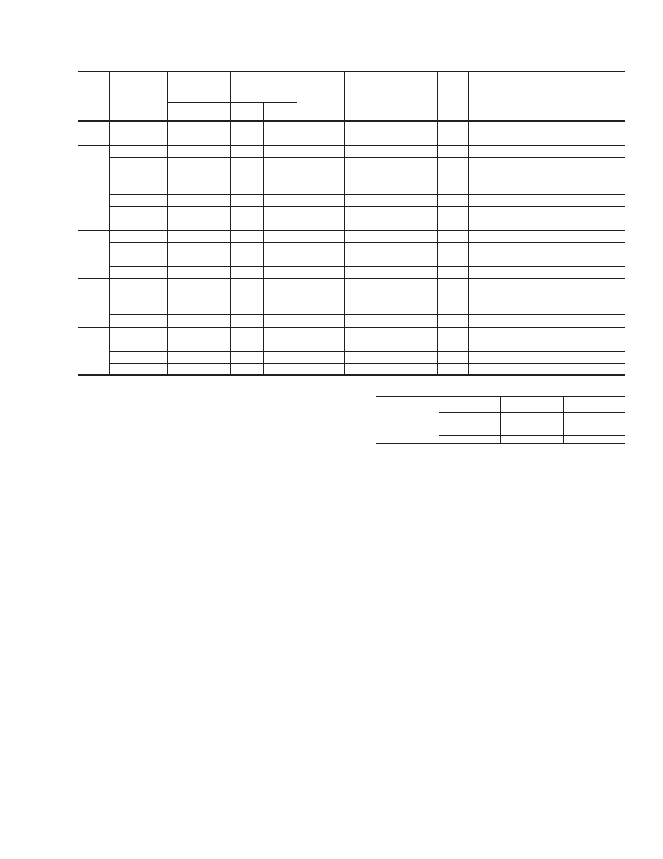 York B1HH018 User Manual | Page 5 / 28