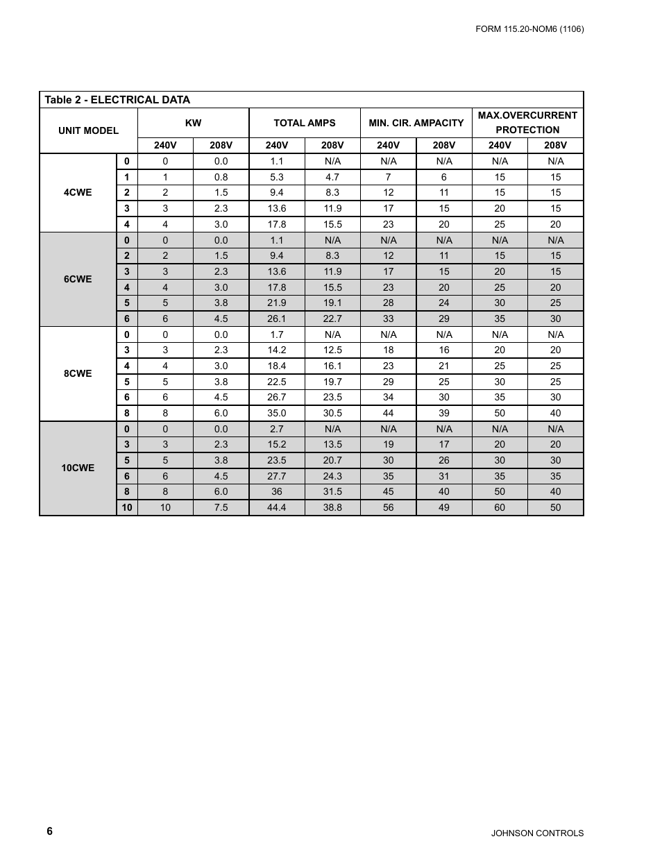 York YCW SERIES LD11554 User Manual | Page 6 / 12