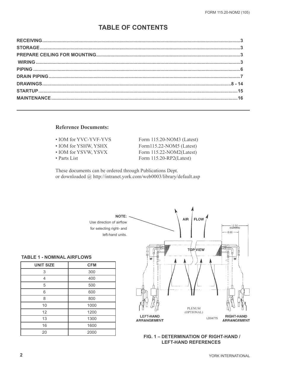 York YHYB User Manual | Page 2 / 16