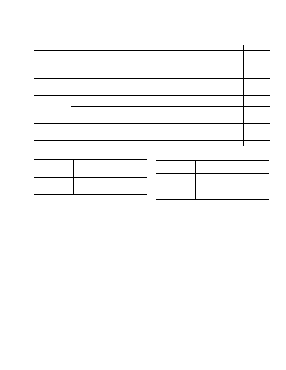 25 dy physical data, 26 electric heat correction factors, 27 voltage limitations | York DY 036 User Manual | Page 23 / 36