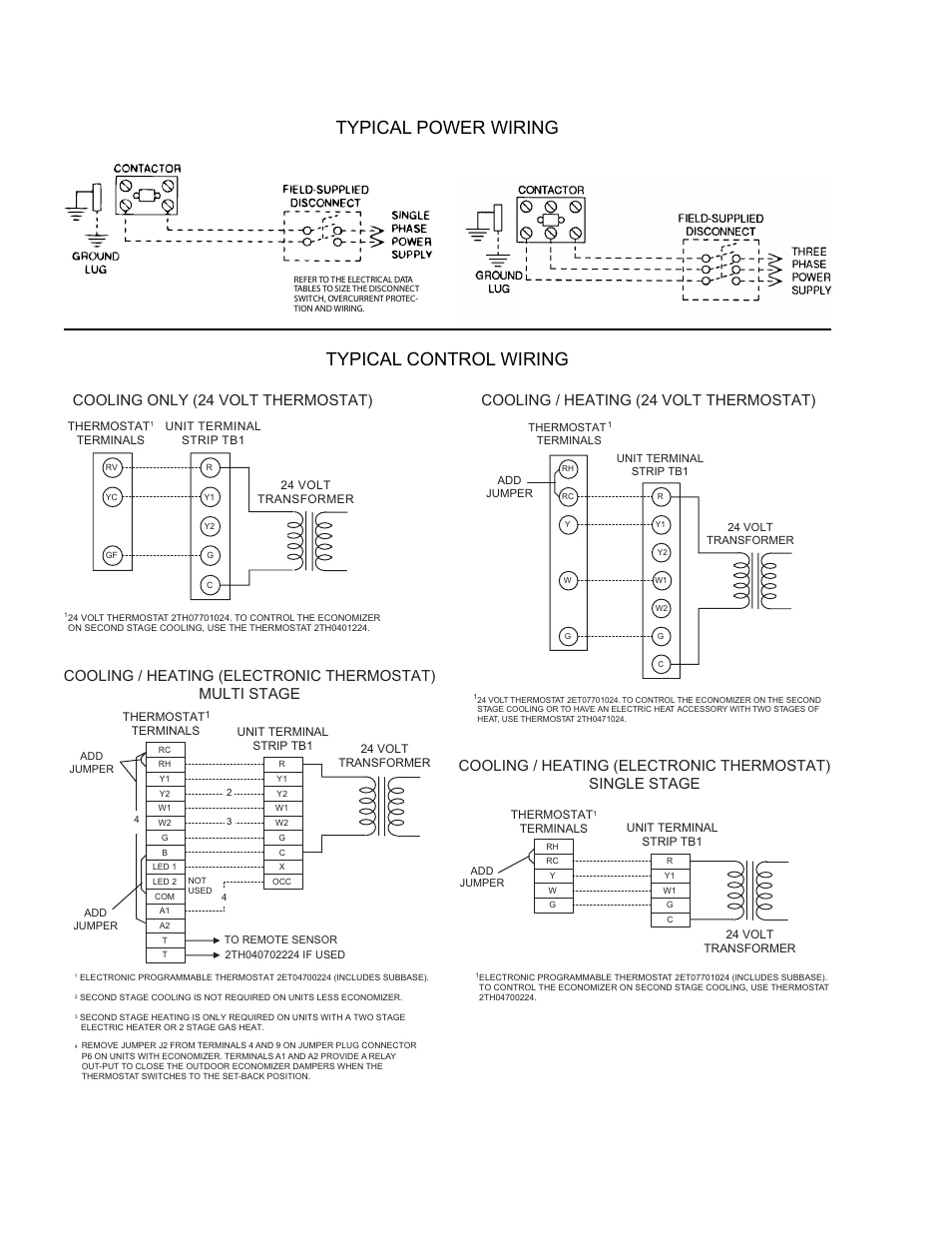 Typical field power & control wiring, Typical power wiring typical control wiring, Cooling only (24 volt thermostat) | Cooling / heating (24 volt thermostat), Figure 2 - typical field power & control wiring | York DY 036 User Manual | Page 24 / 36