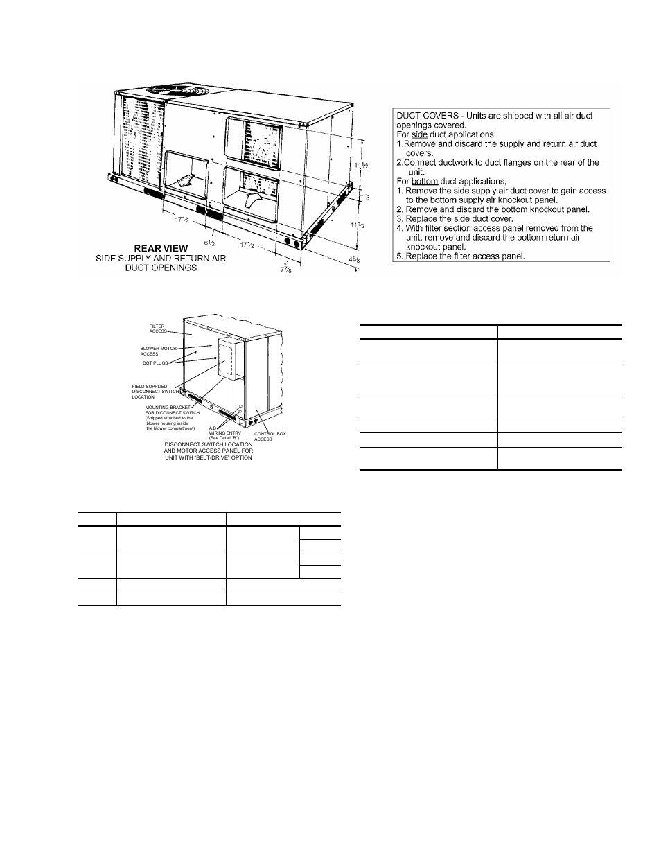 Unit dimensions (rear view), Disconnect/blower access location, 28 utilities entry | 29 minimum clearances | York DY 036 User Manual | Page 27 / 36