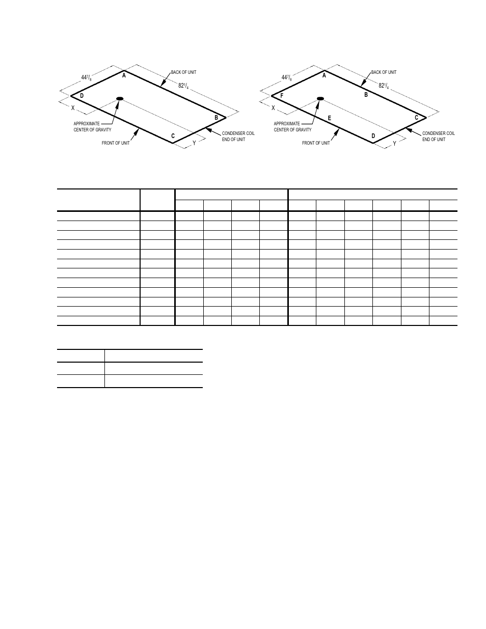 10 four and six point loading, 30 dy 4 and 6 point loads weight, Distribution | 31 center of gravity | York DY 036 User Manual | Page 29 / 36
