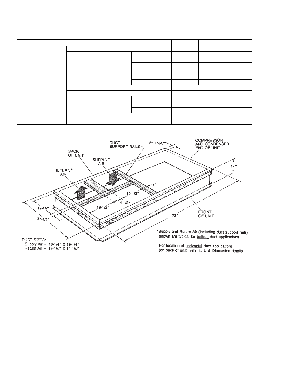 11 roof curb dimensions, Operating weights (lbs.) | York DY 036 User Manual | Page 30 / 36