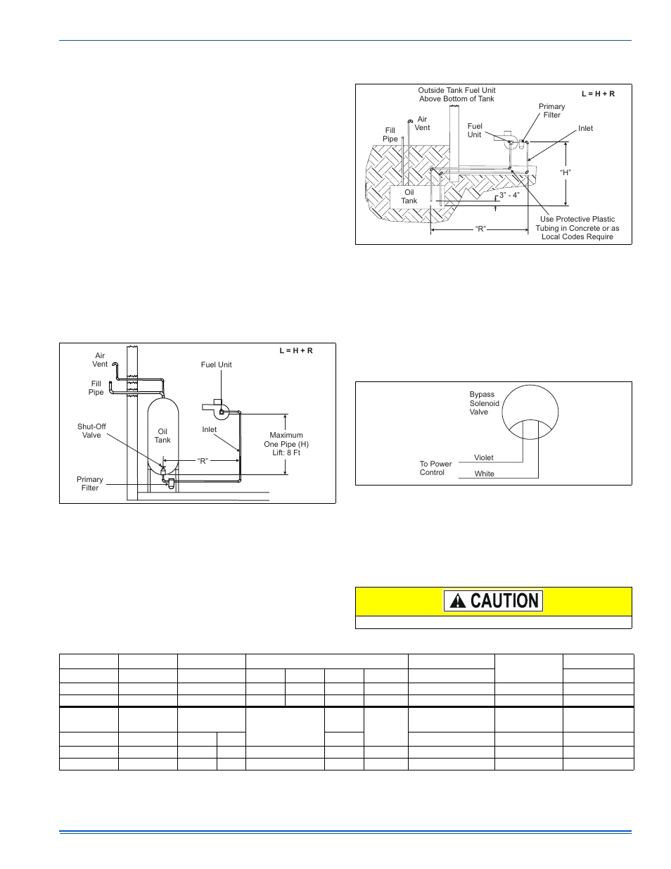 York DFAH User Manual | Page 13 / 40