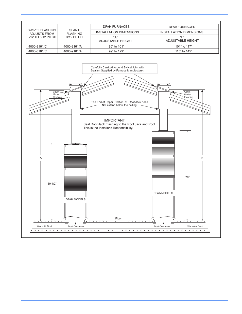 York DFAH User Manual | Page 19 / 40