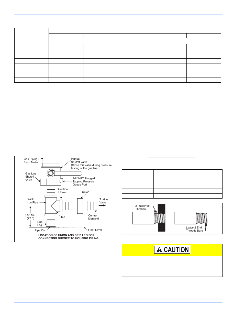 York DFAH User Manual | Page 30 / 40