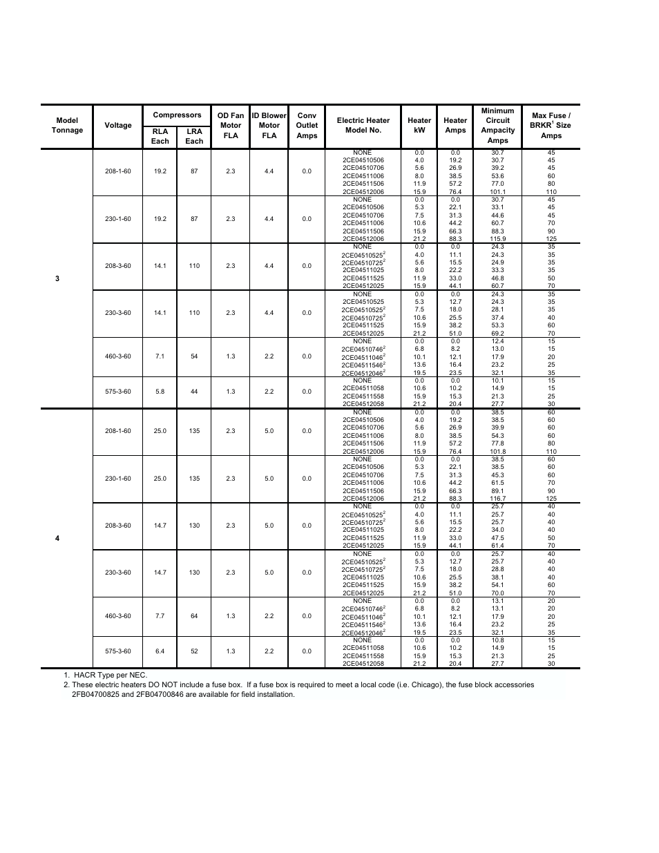 York DM 060 User Manual | Page 22 / 40