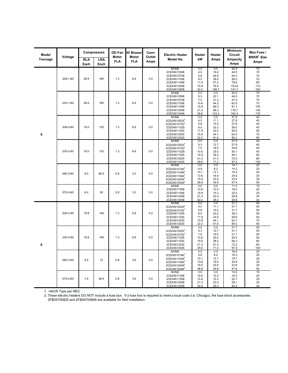 York DM 060 User Manual | Page 23 / 40