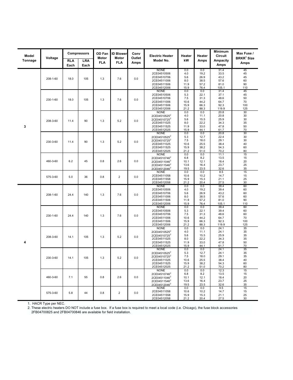 York DM 060 User Manual | Page 24 / 40