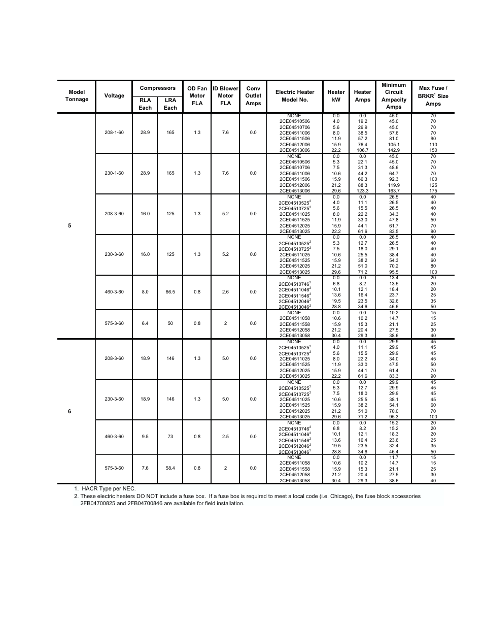 York DM 060 User Manual | Page 25 / 40