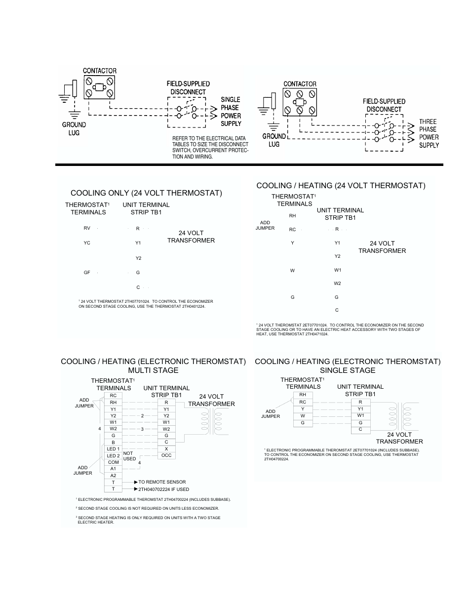 Cooling only (24 volt thermostat), Cooling / heating (24 volt thermostat) | York DM 060 User Manual | Page 31 / 40