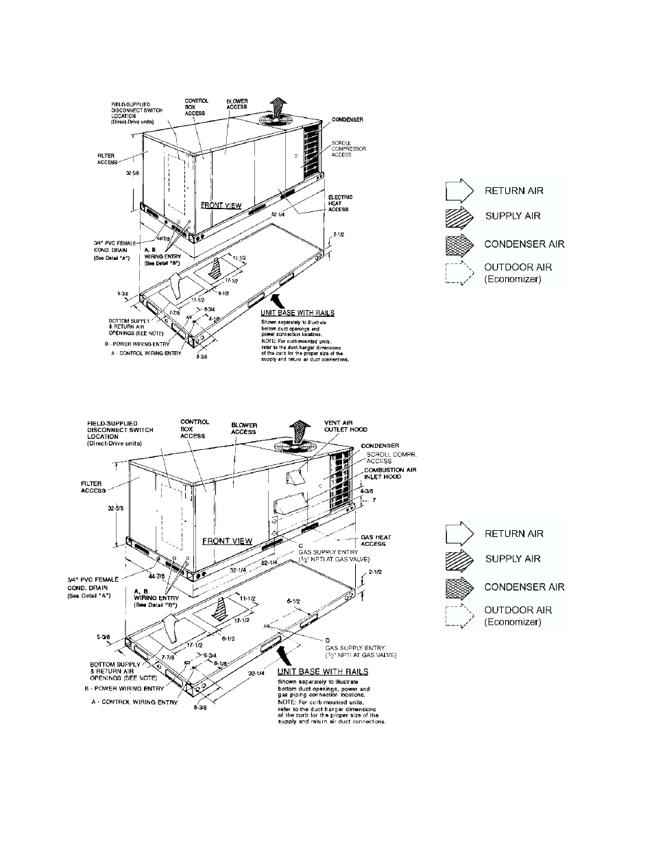 York DM 060 User Manual | Page 32 / 40